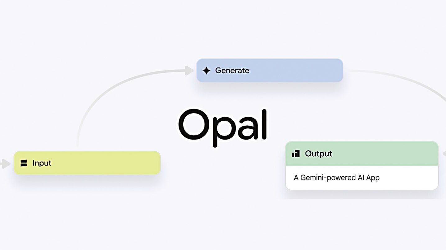 谷歌將Opal整合入Gemini。谷歌