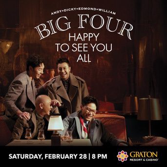 貴騰賭場大酒店黃金標準二月無與倫比的娛樂盛季與幸運饗宴